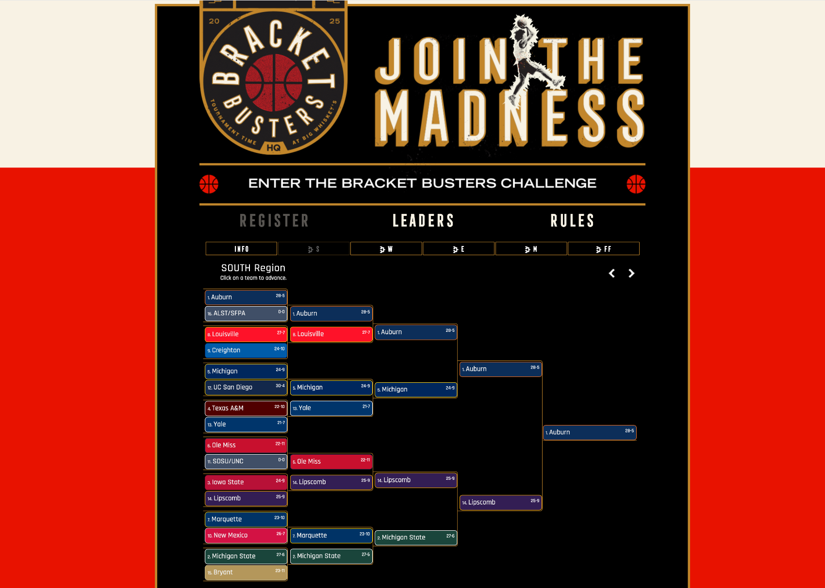 College Basketball bracket contest preview